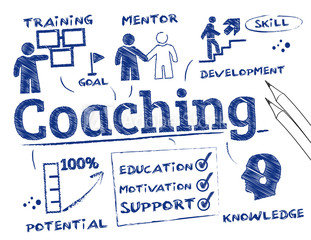When do you know it’s time to hire a business coach?